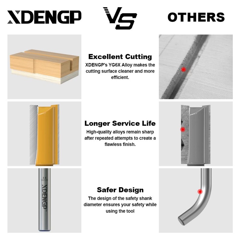 XDENGP 4 PCS Pattern Flush Trim Router Bit Set 1/4