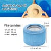 YanBan Replacement Filter Kit Compatible with Mspa Hot Tubs -