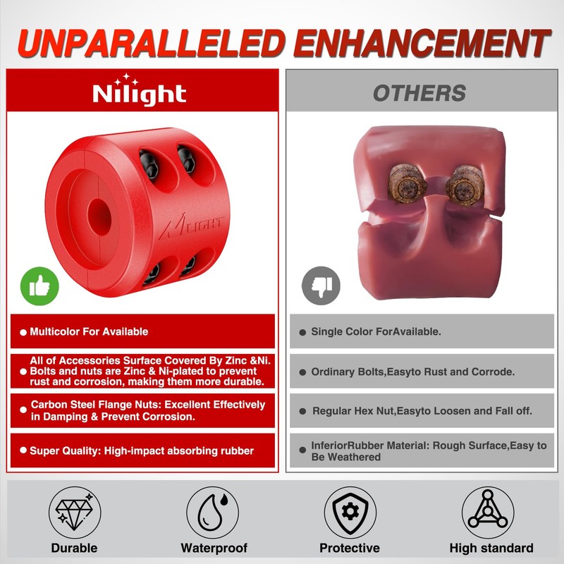 Nilight Winch Stopper for ATV UTV Truck SUV Winch Cable