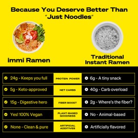 immi Spicy "Beef" Ramen, 100% Plant Based, Keto Friendly, Low Carb, High Protein, Packaged Noodle Meal Kit, Ready to Eat, 6 Pack