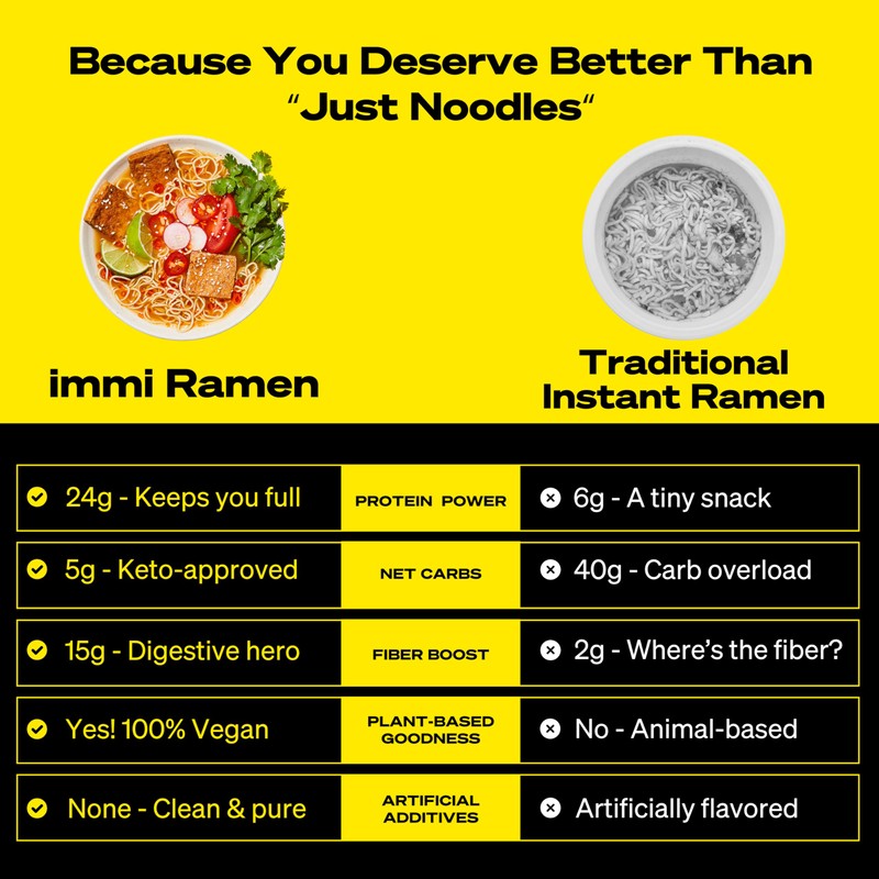 immi Spicy "Beef" Ramen, 100% Plant Based, Keto Friendly, Low
