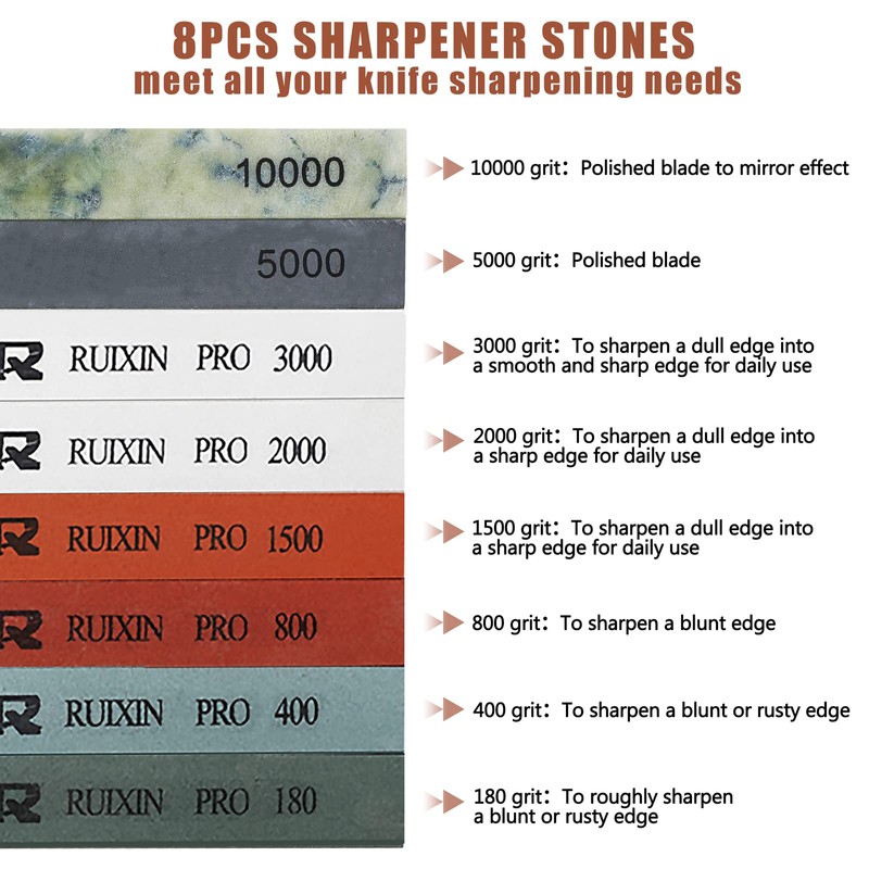 RUIXIN PRO 8 Pcs Knife Sharpening Stones for RUIXIN PRO