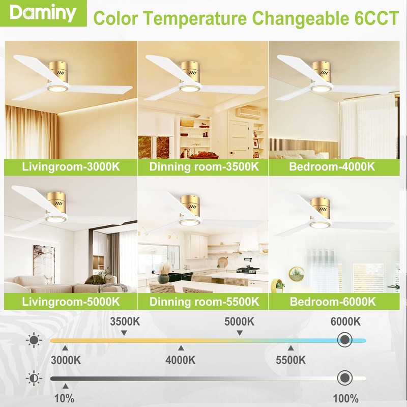 DAMINY Natural Solid Wood White and Gold 52 inch Ceiling