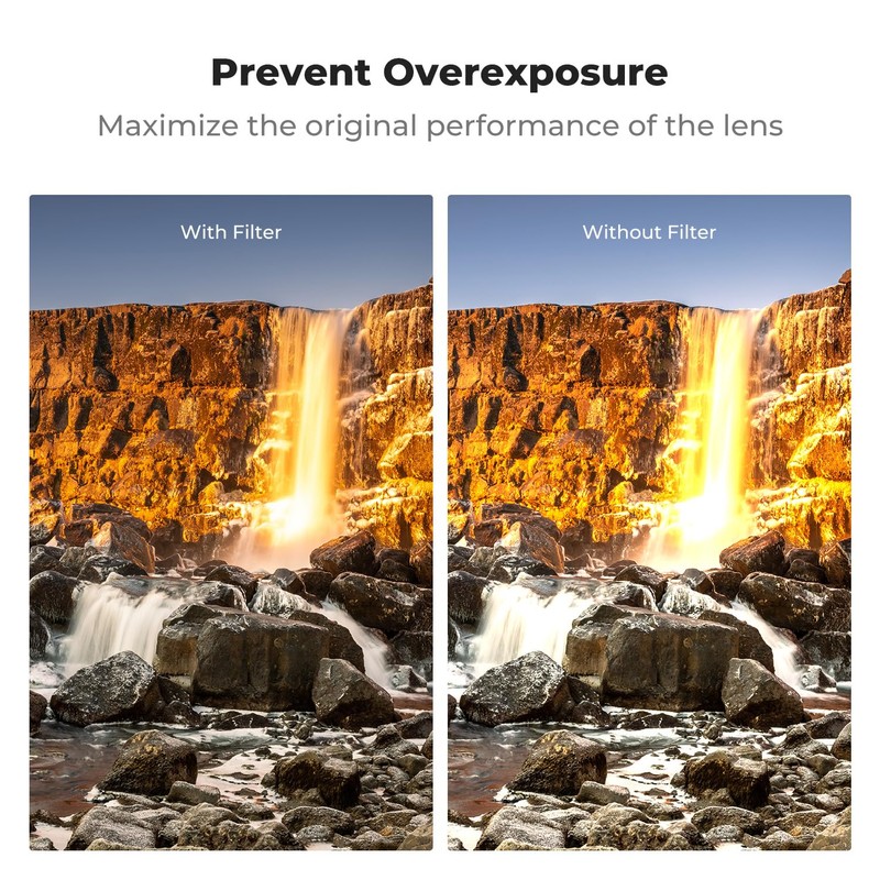 K&F Concept 52mm ND8 (3 Stop) ND Lens Filter Camera