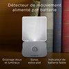 Integral LED Motion Sensor Night Light, Night Light Socket with