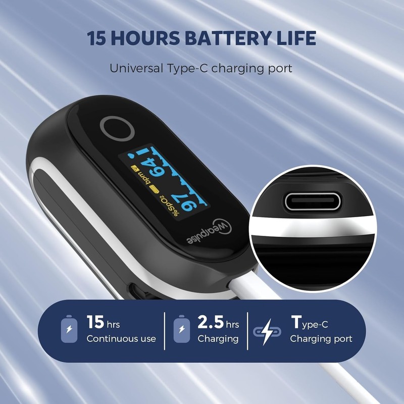 Wearpulse pulse oximeter