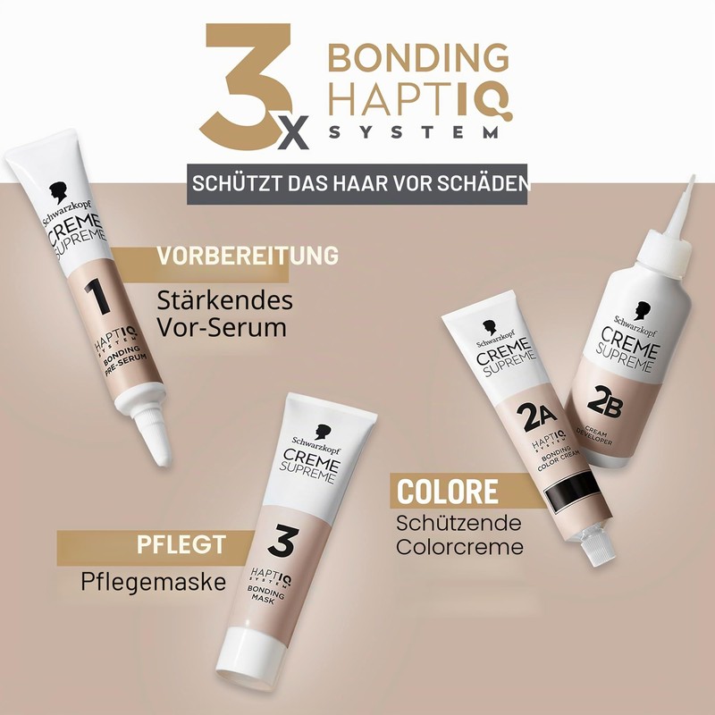 Schwarzkopf - Permanent Hair Colour - Supreme Result Cream -