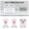 Wanme Cases Compatible with Airpod Pro 2 Case, for AirPods