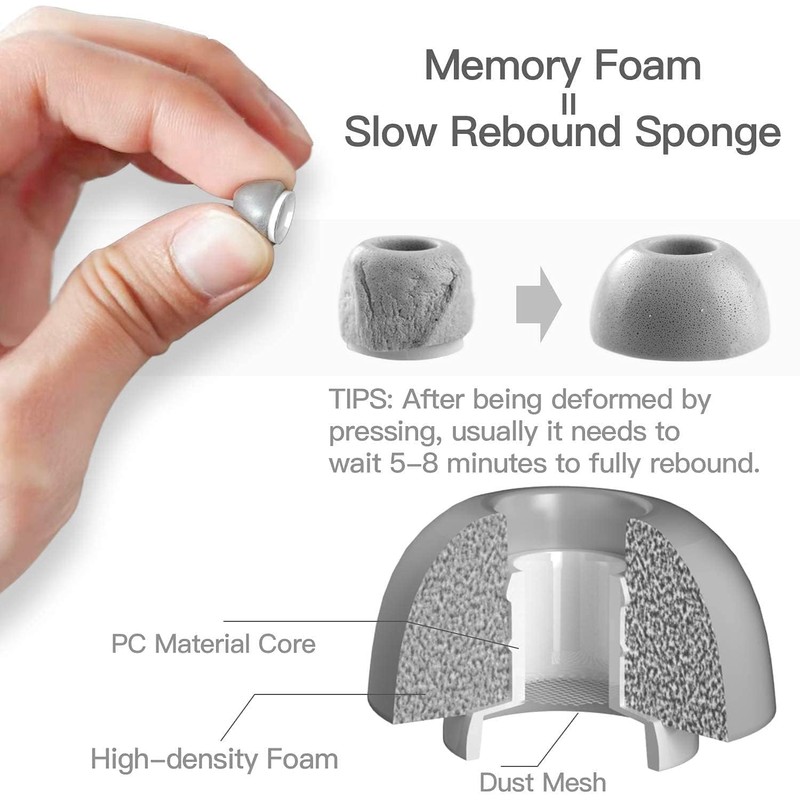 AirFoam Memory Foam Ear Tips for AirPods Pro, Comfort Fit