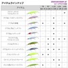 Daiwa 97SDR Sea Bass Lure Set Upper Throat Mat C