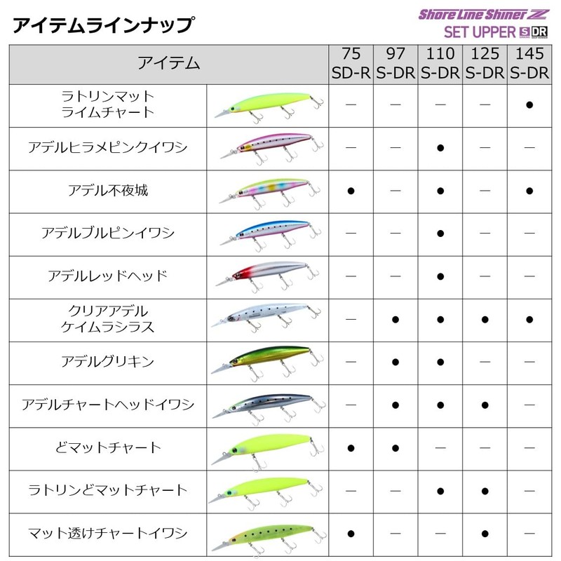 Daiwa 97SDR Sea Bass Lure Set Upper Throat Mat C