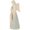 Enesco Foundations Guardian Angel Figurine, 4.72 Inch, Multicolor
