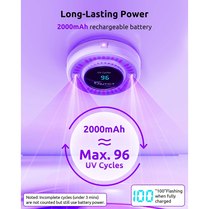 NUTICT UVC Toilet Sanitizer Light, Auto Turn On/Off, Fits Most