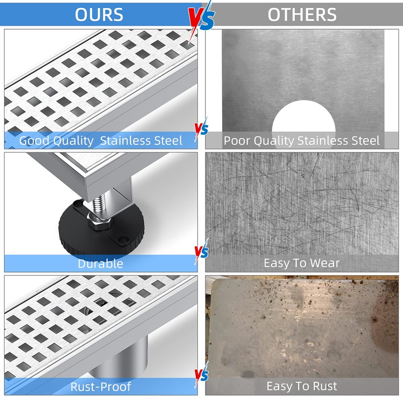 ZEKOO Linear Shower Drain 36 Inch,304 Stainless Steel Floor Drain