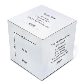 Carolina Mole Box, Useful Information Printed On Each Side Of The Cube