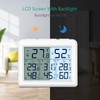 ORIA Indoor Outdoor Thermometer, Digital Hygrometer Thermometer with 3 Sensor(Replaceable),
