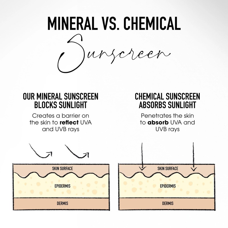 Complexion Rescue Natural Matte Tinted Moisturizer, Desert 6.5