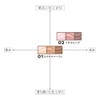 Cezanne Lighting Up Eye Shadow 02 Petal Pink, 0.06 oz