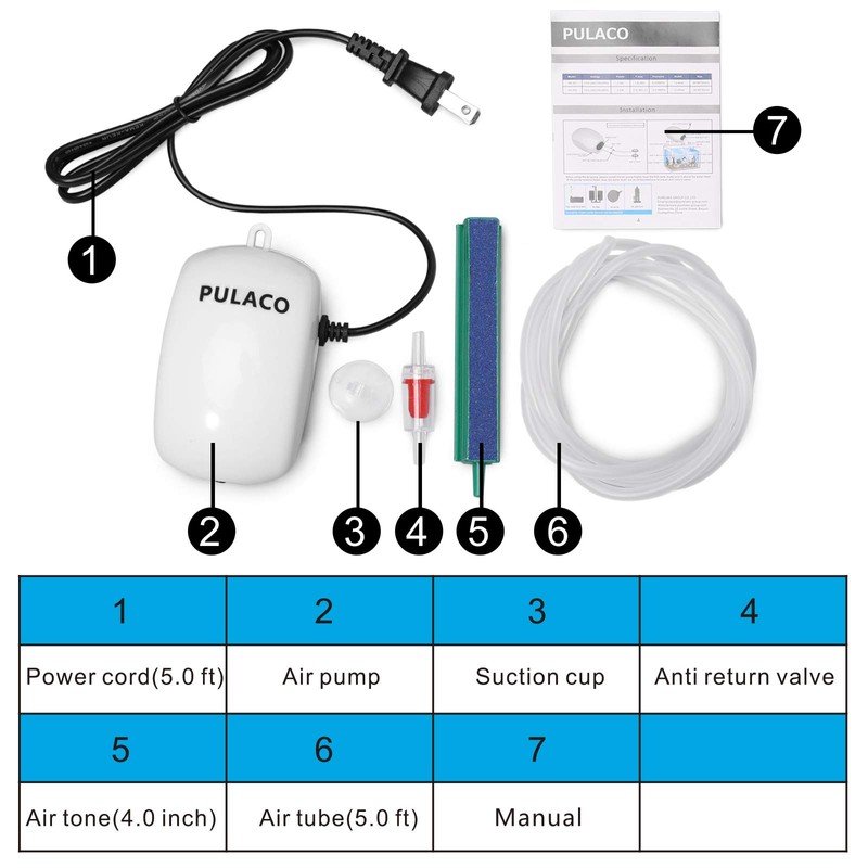 PULACO Ultra Quiet Mini Aquarium Fish Tank Air Pump for