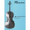Cello Fingering Chart