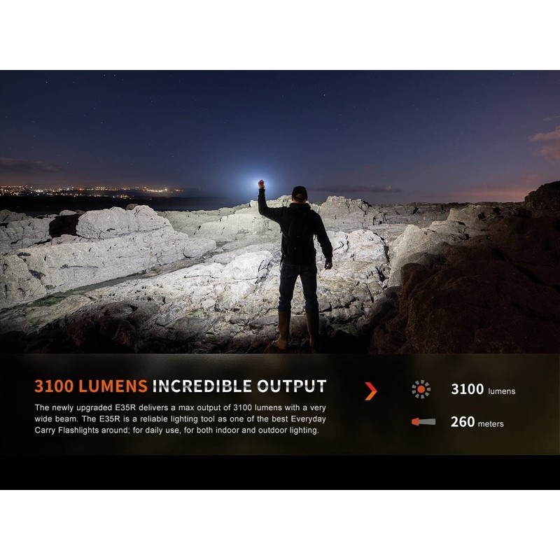 Lumintrail Fenix E35R EDC Flashlight, 3100 Lumens USB Rechargeable LED