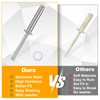 500Pcs 304 Stainless Steel Pop Rivets Kit, 9 SAE Sizes,