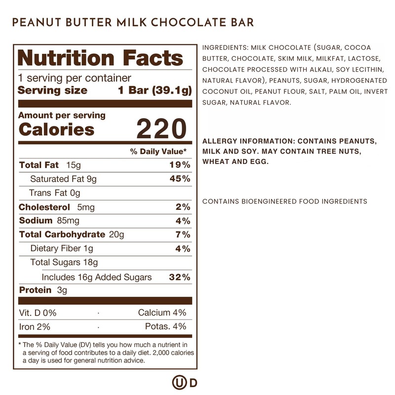 Ethel M Chocolates Premium Milk Chocolate Peanut Butter Filled Bars,