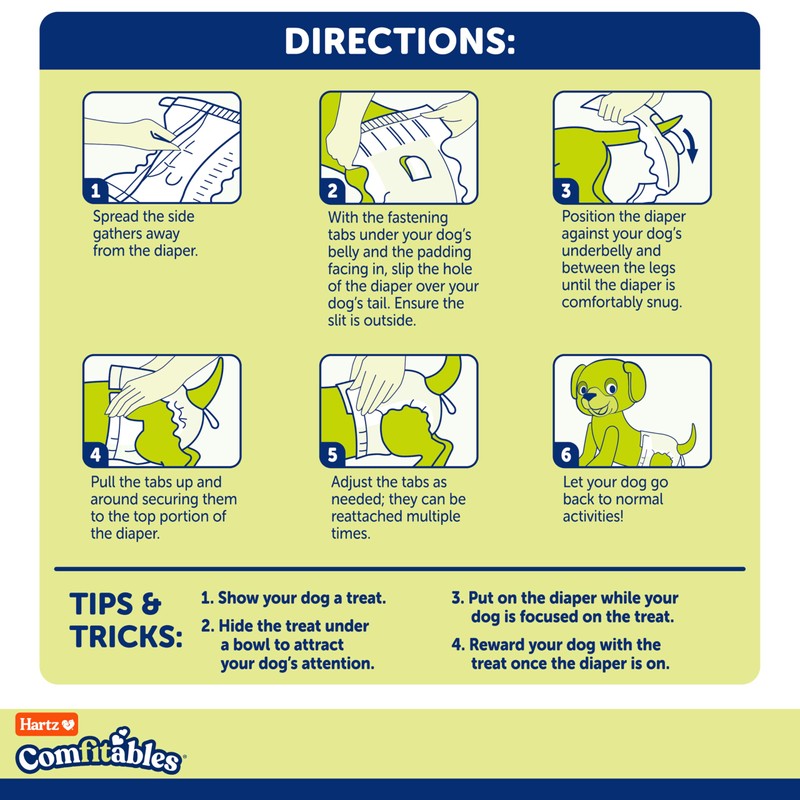 New! Hartz Comfitables Disposable Dog Diapers, Size XS 12 Count,