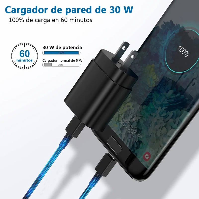 48w Cargador Auto Carga Rápida Y 30w Cargador Carga Rápida