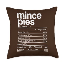 Mince Pies Nutrition Fact Funny Thanksgiving Christmas Throw Pillow