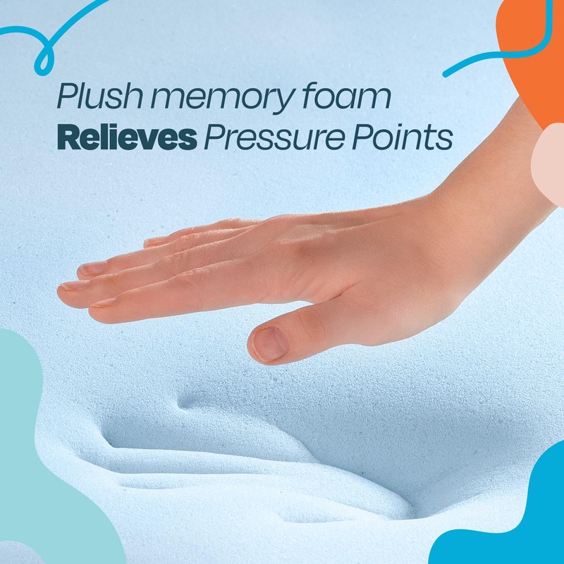 LINENSPA Memory Foam Mattress Topper - 2 Inch Gel Infused