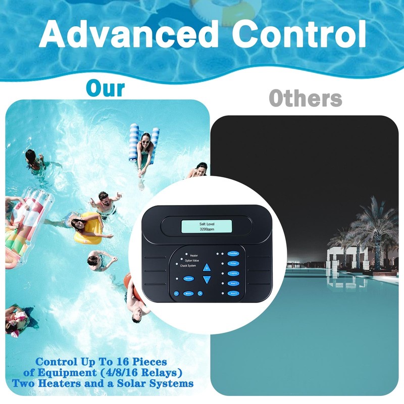 2025 Upgraded GLX-PL-LOC-P-4 Local Display Controller Keypad Replacement for Hayward