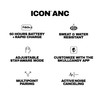 Skullcandy Icon ANC Wireless On-Ear Bluetooth Headphones, Active Noise Cancelling,