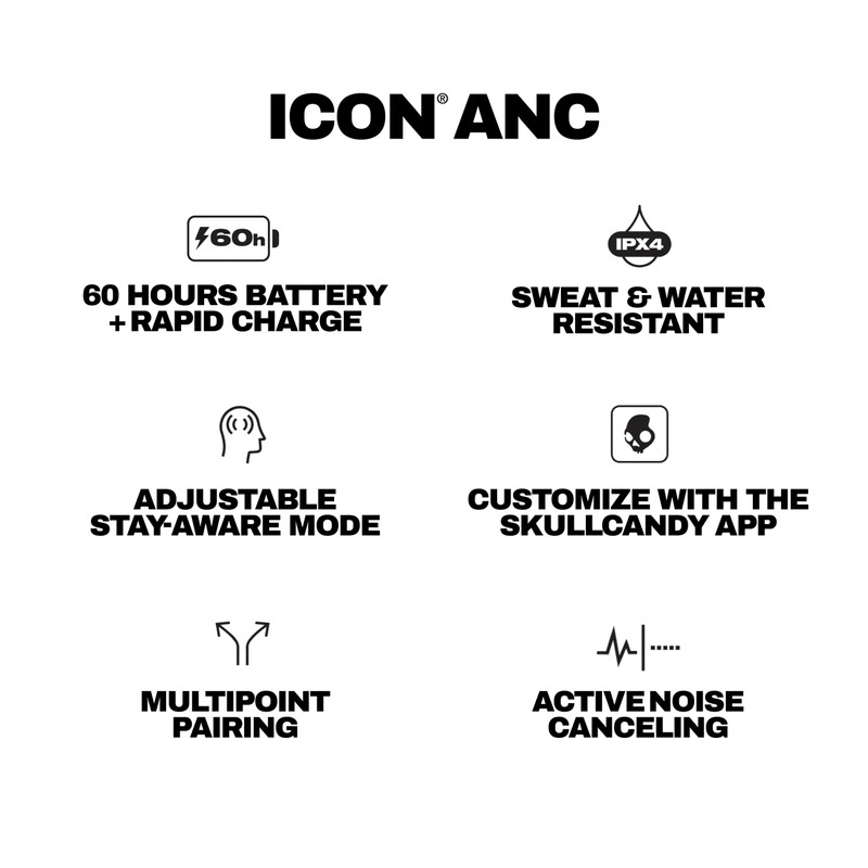 Skullcandy Icon ANC Wireless On-Ear Bluetooth Headphones, Active Noise Cancelling,