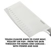 Babish 6.5-Inch Forged Cleaver Knife – High-Carbon 1.4116 German Steel