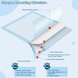 50 Count Cat Pad Refills Super Absorbent Pee Pads for Cats Enhanced Odor Control with Light Scent 16.9" x 11.4" Compatible with Tidy Cats Breeze Litter System