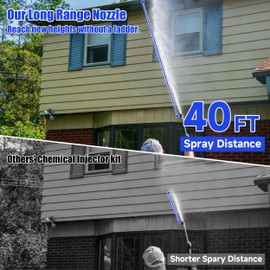 FIXFANS Adjustable Long Range Nozzle for Pressure Washer 4-4.5 GPM, Downstream Injection Spray Nozzle Kit, High Power Washing External Chemical Injector with 1/4” Quick Connect, 2500 to 4000 PSI