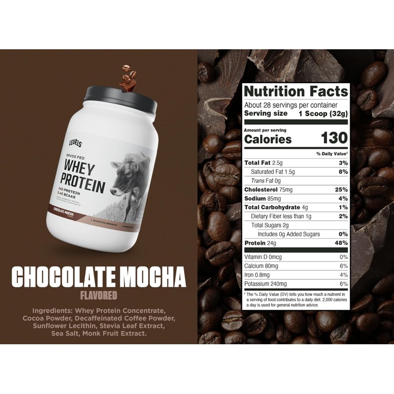 Levels Grass Fed Whey Protein Powder, No Artificials, 24G of