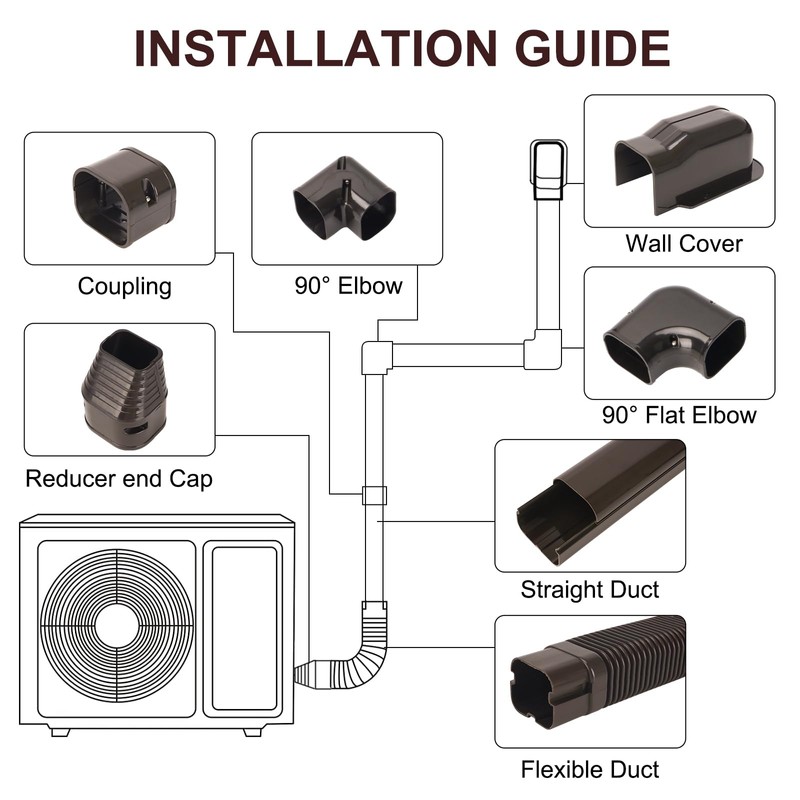 3" W 10Ft L Brown Line Set Cover Kit for