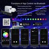 AKEPO 10W Shooting Star+Twinkle Fiber Optic Lights Kit, Car Home