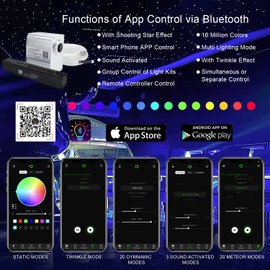 AKEPO 10W Shooting Star+Twinkle Fiber Optic Lights Kit, Car Home Use Meteor APP Control Music Activated Star Ceiling Sky Light, RGBW Light Engine+Mixed Diameter Fibers 460pcs of 9.8ft/3m+Remote