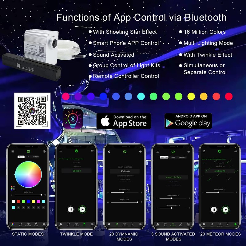 AKEPO 10W Shooting Star+Twinkle Fiber Optic Lights Kit, Car Home