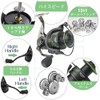 HappyLife Spinning Reel, Fishing Tool, Prevents Lining, Maximum Drag Force,