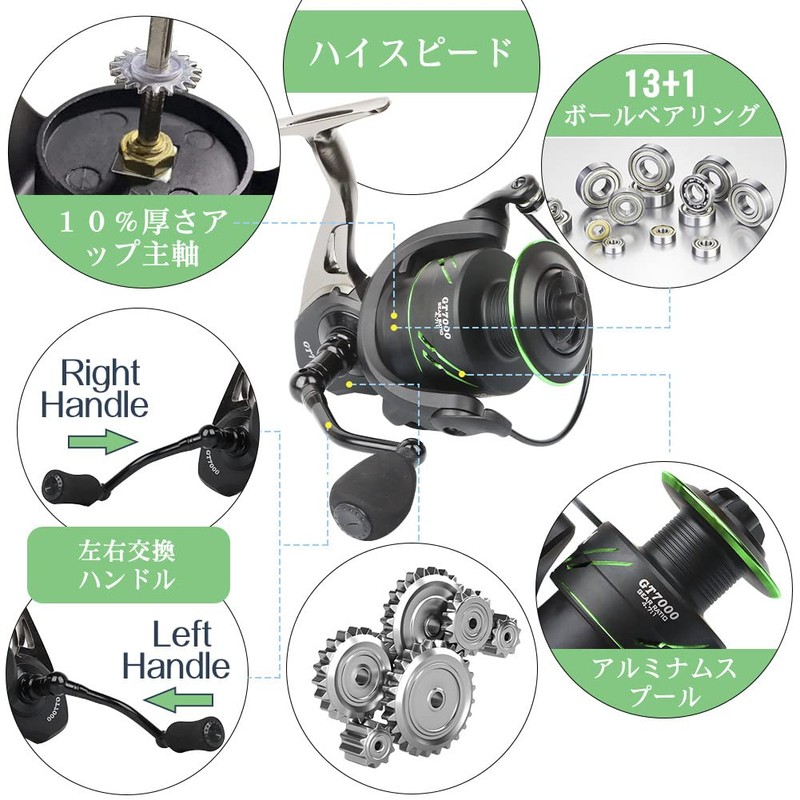 HappyLife Spinning Reel, Fishing Tool, Prevents Lining, Maximum Drag Force,