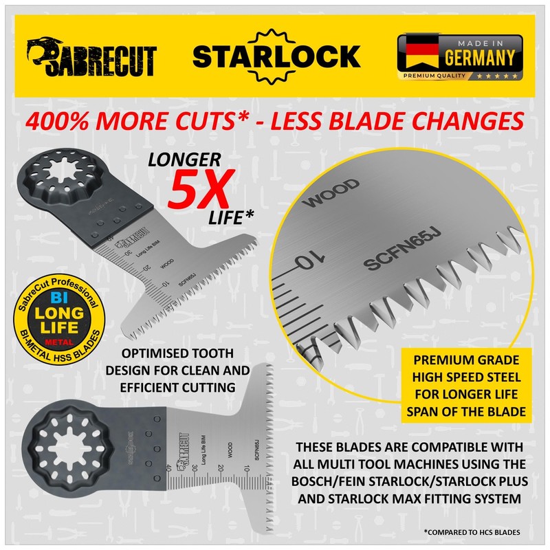5 x SabreCut SCFN65J_5 65mm x 40mm Bimetal (BIM) Long