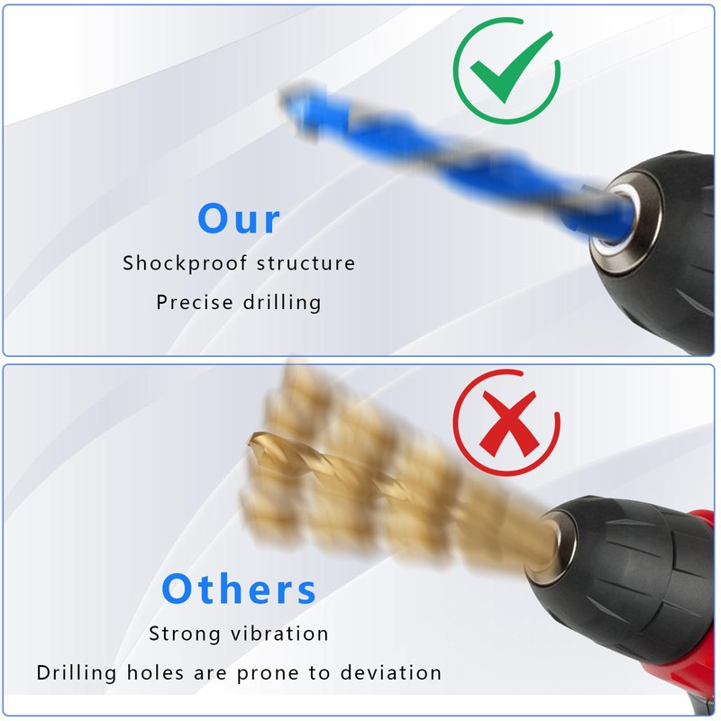VINEST 7 Pieces Alloy Drill Bit Sets, 3/4/5/6/8/10/12mm Spiral Metal