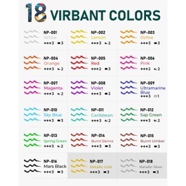 Nicpro 18 Colors 3D Fabric Paint Set (4oz, 120 ml) Non-Toxic Soft Paint Permanent Fabric Paint for Clothes Textile DIY Crafts, T-shirts Bags Canvas Jeans Shoes for Kid Adult with Color Wheel