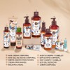 YVES ROCHER cremas de manos HIDRATANTES aromas ESTIMULANTES y RECONFORTANTES: