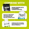 BioTechUSA 100% Creatine Monohydrate | Pharmaceutical-Grade Creatine | Micronized |