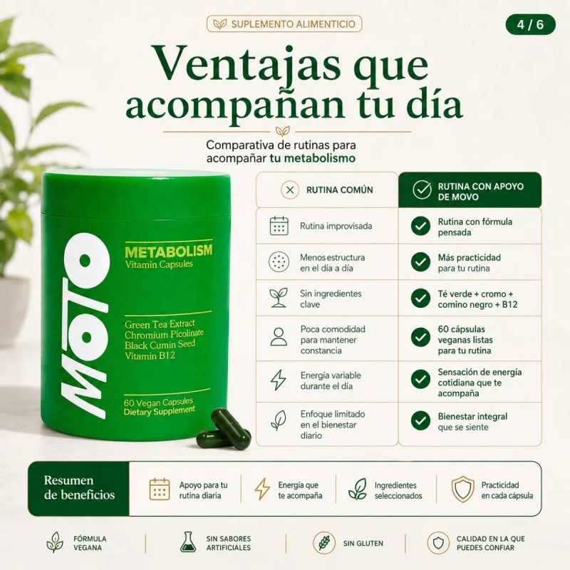 Complemento Con Té Verde, Comino Negro Y Cromo Diario